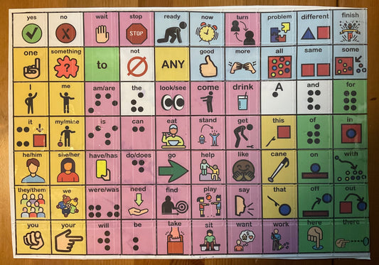 The core board is shown here Both print and braille are on all the concepts and they are color coded based on parts of speech