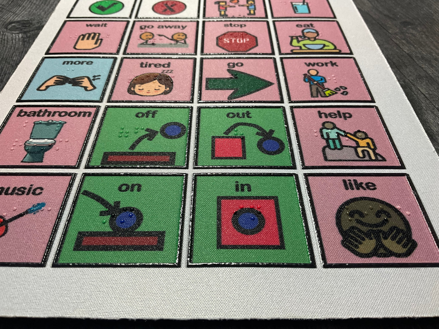 Core Communication Board Mat