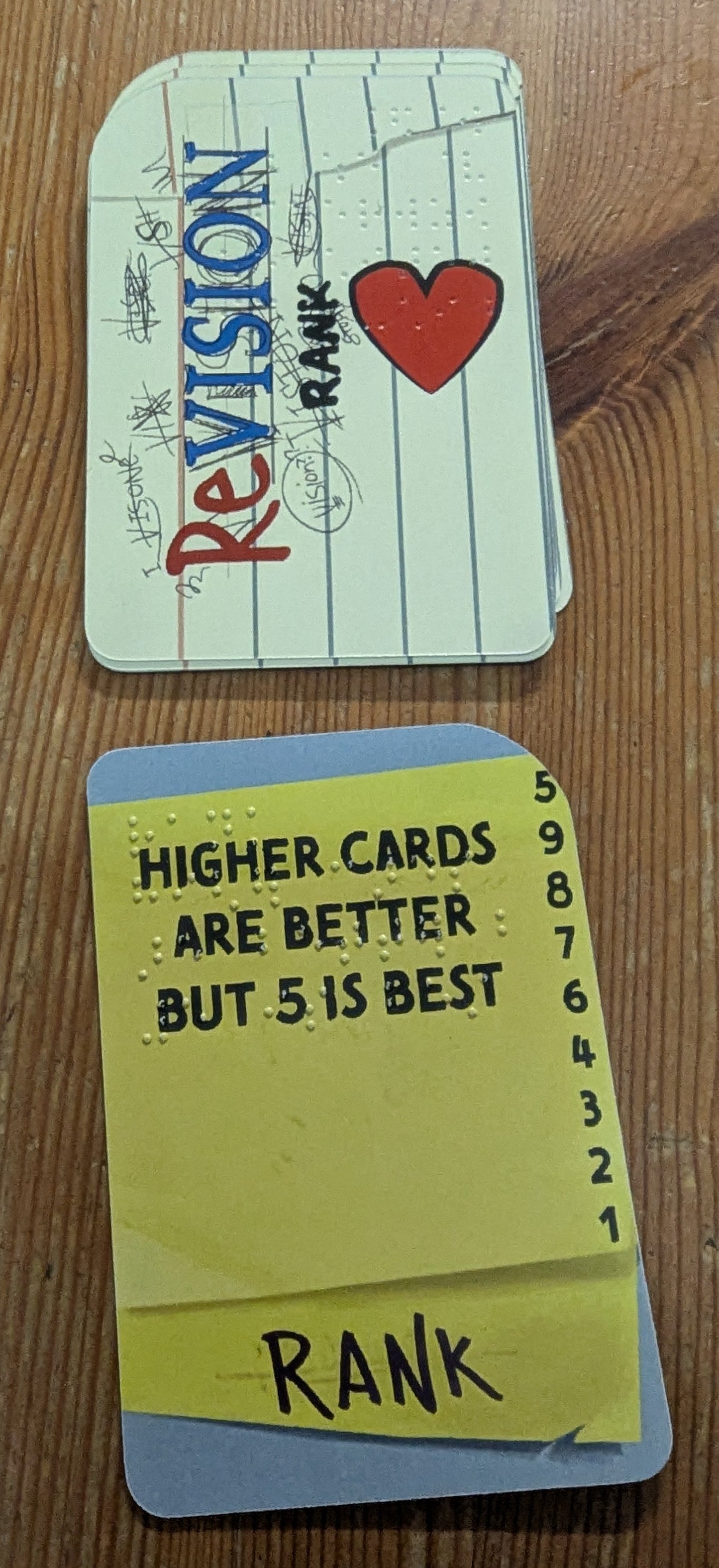 This is a close up of a rank card. Rank cards determine which cards are more likely to win the trick and rank the numbers. Sometimes it could be high to low, low to high, evens are high...